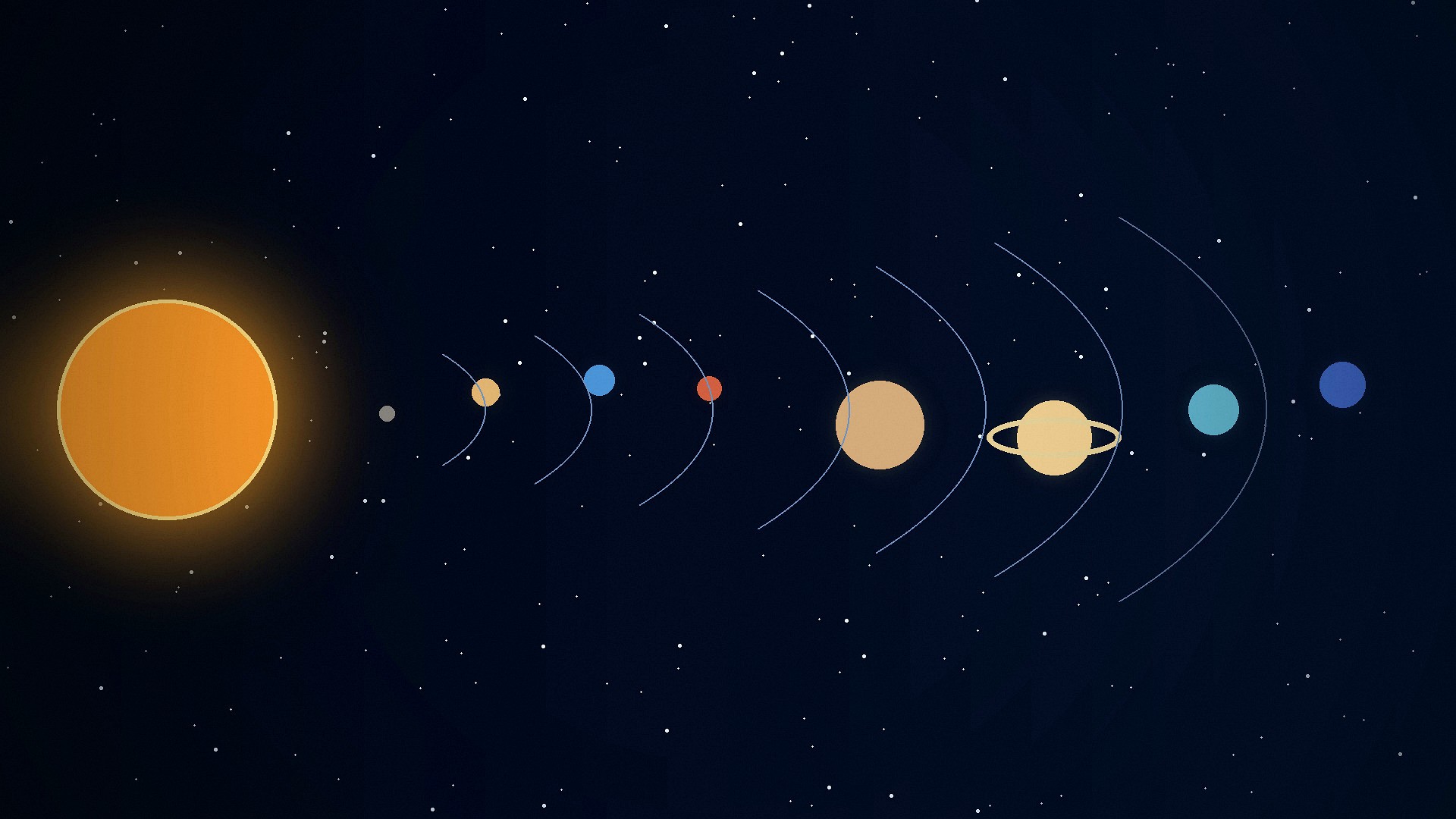 The Solar System: Planets, Moons and Small Bodies